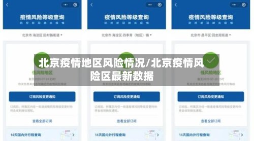 北京疫情地区风险情况/北京疫情风险区最新数据