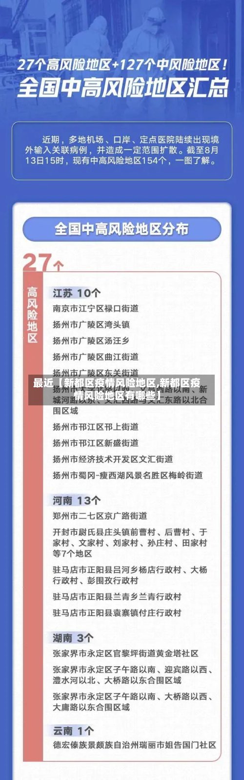 最近【新都区疫情风险地区,新都区疫情风险地区有哪些】-第3张图片