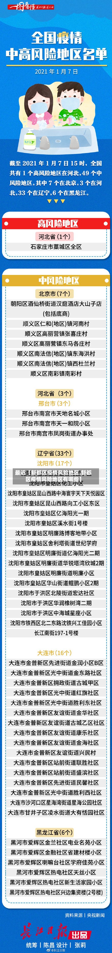 最近【新都区疫情风险地区,新都区疫情风险地区有哪些】