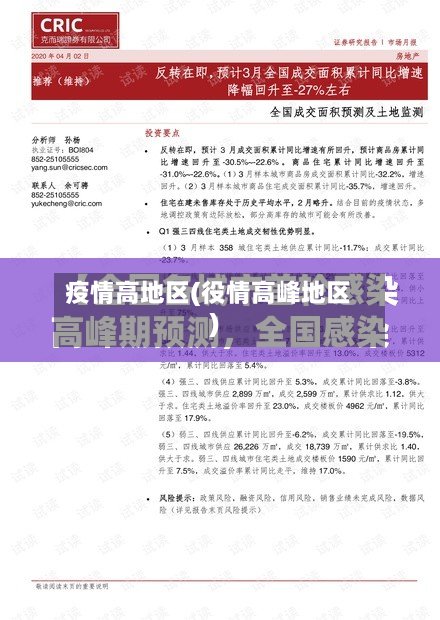 疫情高地区(役情高峰地区)-第2张图片