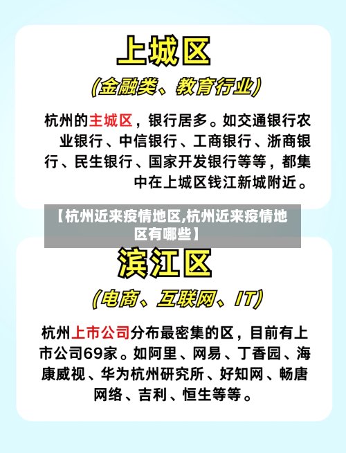 【杭州近来疫情地区,杭州近来疫情地区有哪些】-第2张图片