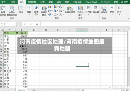 河南疫情地区地理/河南疫情地图最新地图