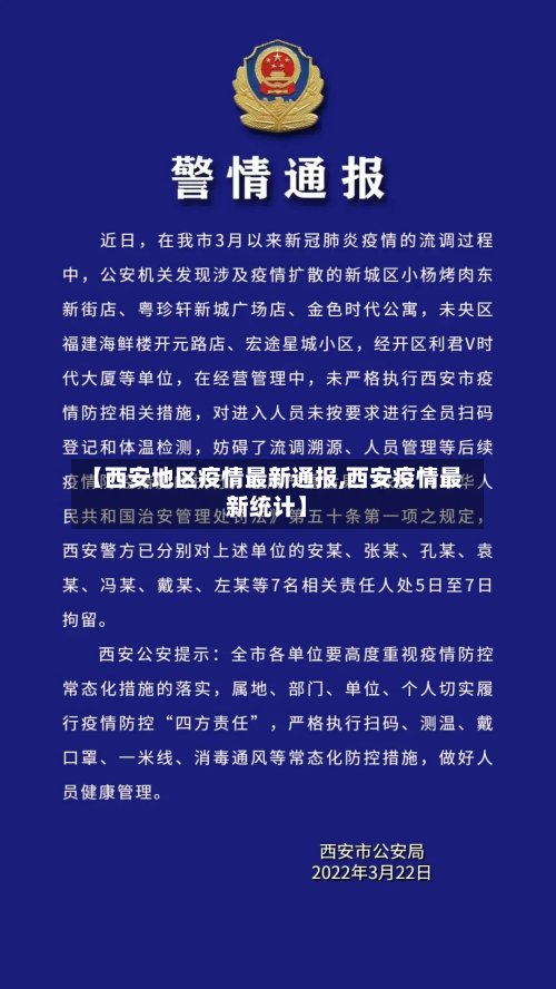 【西安地区疫情最新通报,西安疫情最新统计】