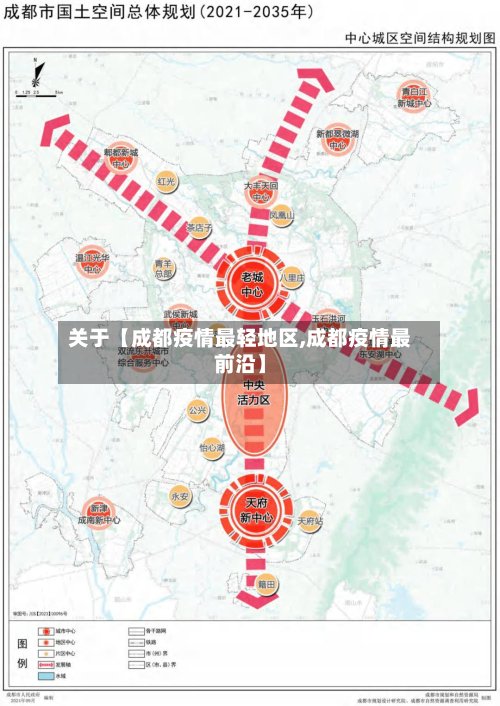 关于【成都疫情最轻地区,成都疫情最前沿】-第2张图片