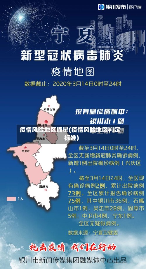 疫情风险地区摘星(疫情风险地区判定标准)-第2张图片