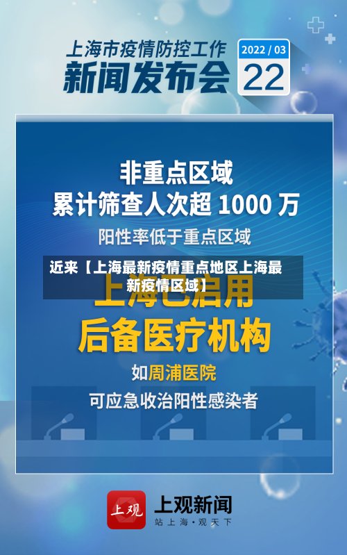 近来【上海最新疫情重点地区上海最新疫情区域】