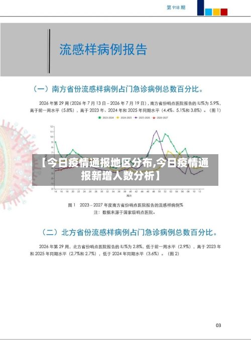 【今日疫情通报地区分布,今日疫情通报新增人数分析】-第2张图片