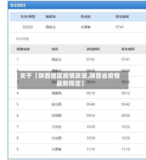 关于【陕西地区疫情政策,陕西省疫情最新规定】