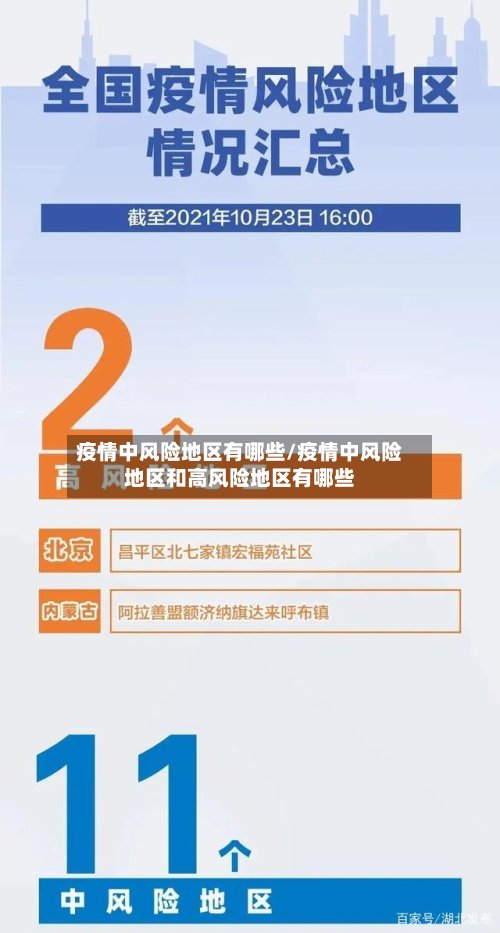 疫情中风险地区有哪些/疫情中风险地区和高风险地区有哪些-第2张图片