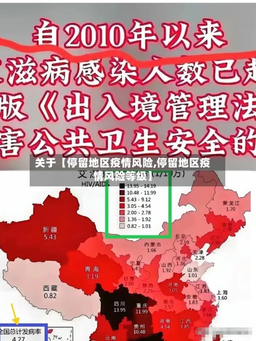 关于【停留地区疫情风险,停留地区疫情风险等级】