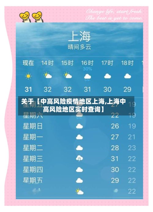 关于【中高风险疫情地区上海,上海中高风险地区实时查询】