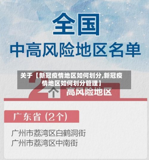 关于【新冠疫情地区如何划分,新冠疫情地区如何划分管理】-第3张图片