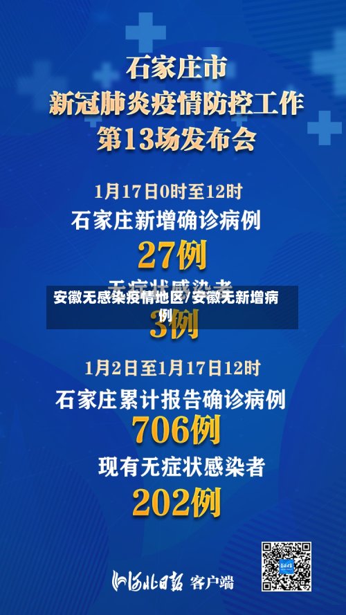 安徽无感染疫情地区/安徽无新增病例-第2张图片