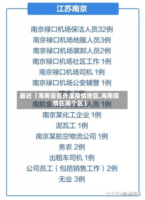 最近【海南是否外溢疫情地区,海南疫情在哪个区】