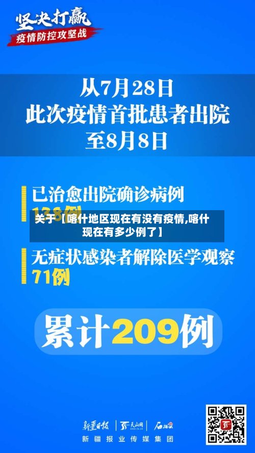 关于【喀什地区现在有没有疫情,喀什现在有多少例了】-第3张图片