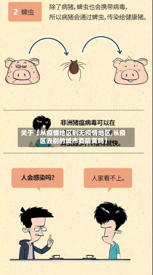 关于【从疫情地区到无疫情地区,从疫区去别的城市要隔离吗】