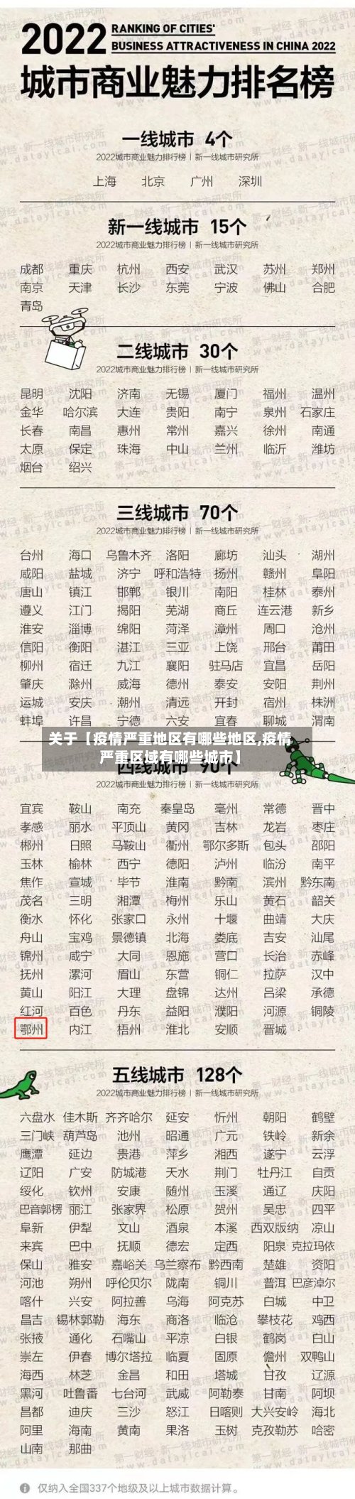 关于【疫情严重地区有哪些地区,疫情严重区域有哪些城市】