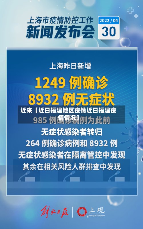 近来【近日福建地区疫情近日福建疫情情况】-第2张图片