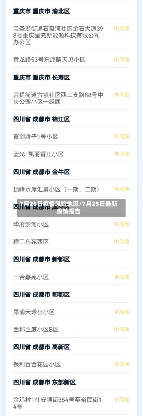 7月25日疫情风险地区/7月25日最新疫情报告