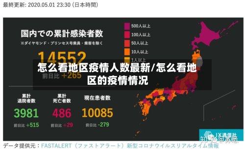怎么看地区疫情人数最新/怎么看地区的疫情情况