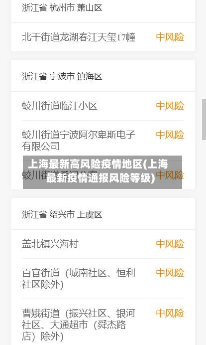 上海最新高风险疫情地区(上海最新疫情通报风险等级)