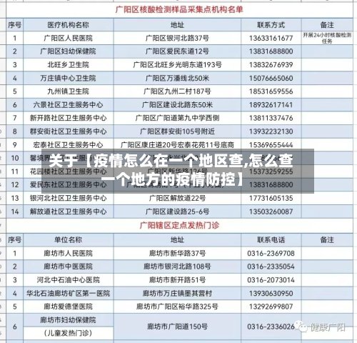 关于【疫情怎么在一个地区查,怎么查一个地方的疫情防控】-第2张图片