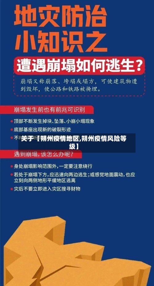 关于【朔州疫情地区,朔州疫情风险等级】