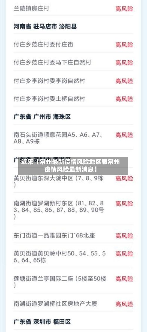 近来【常州最新疫情风险地区表常州疫情风险最新消息】