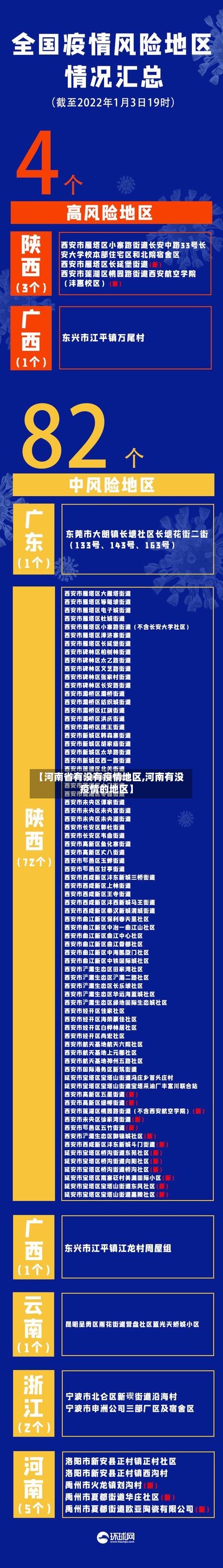 【河南省有没有疫情地区,河南有没疫情的地区】-第2张图片