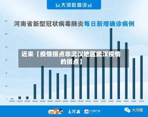 近来【疫情拐点非武汉地区武汉疫情的拐点】