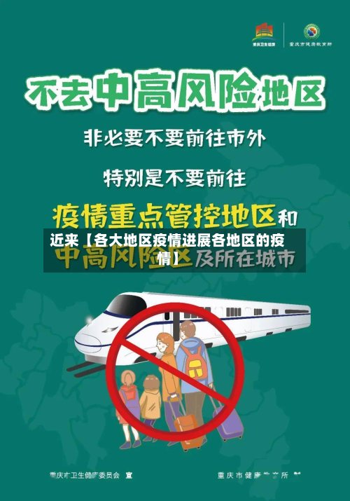 近来【各大地区疫情进展各地区的疫情】-第2张图片