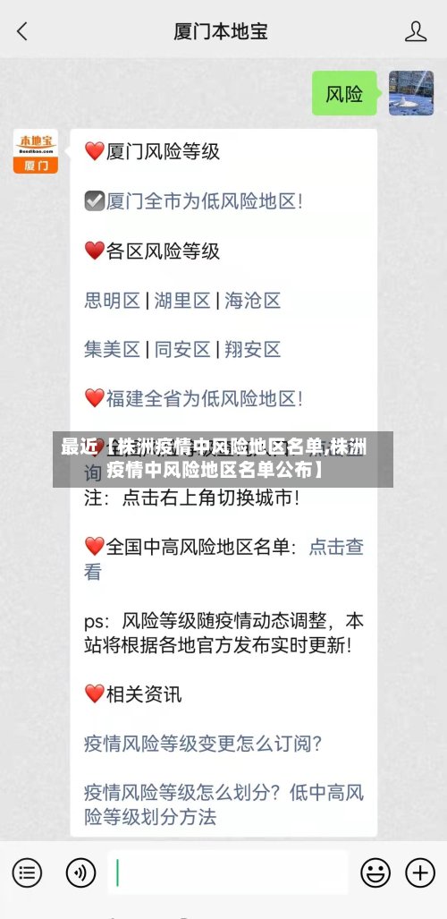 最近【株洲疫情中风险地区名单,株洲疫情中风险地区名单公布】