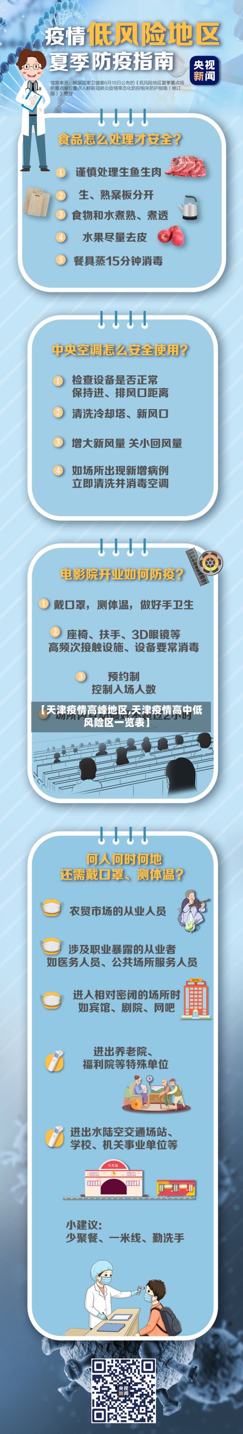 【天津疫情高峰地区,天津疫情高中低风险区一览表】-第3张图片