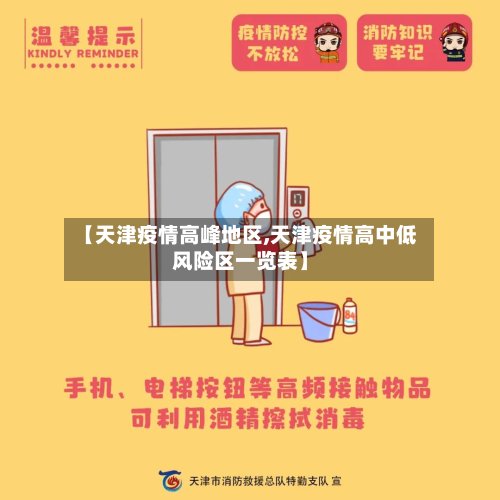 【天津疫情高峰地区,天津疫情高中低风险区一览表】