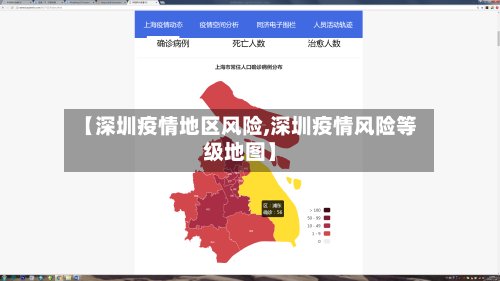 【深圳疫情地区风险,深圳疫情风险等级地图】