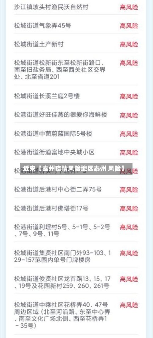 近来【泰州疫情风险地区泰州 风险】