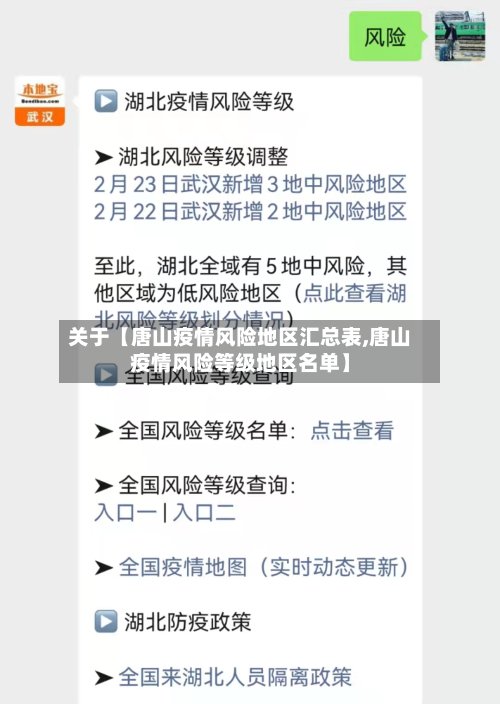 关于【唐山疫情风险地区汇总表,唐山疫情风险等级地区名单】-第2张图片