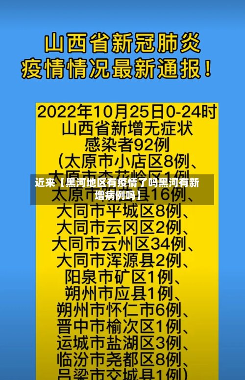 近来【黑河地区有疫情了吗黑河有新增病例吗】-第2张图片