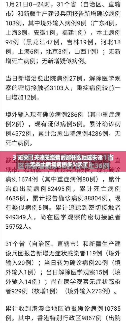 近来【天津无疫情的都什么地区天津无本土新增病例多少天了】-第2张图片