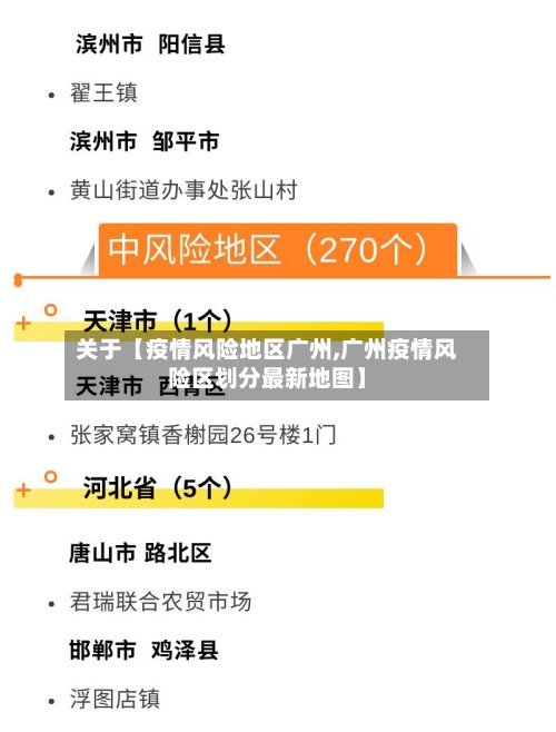关于【疫情风险地区广州,广州疫情风险区划分最新地图】-第3张图片