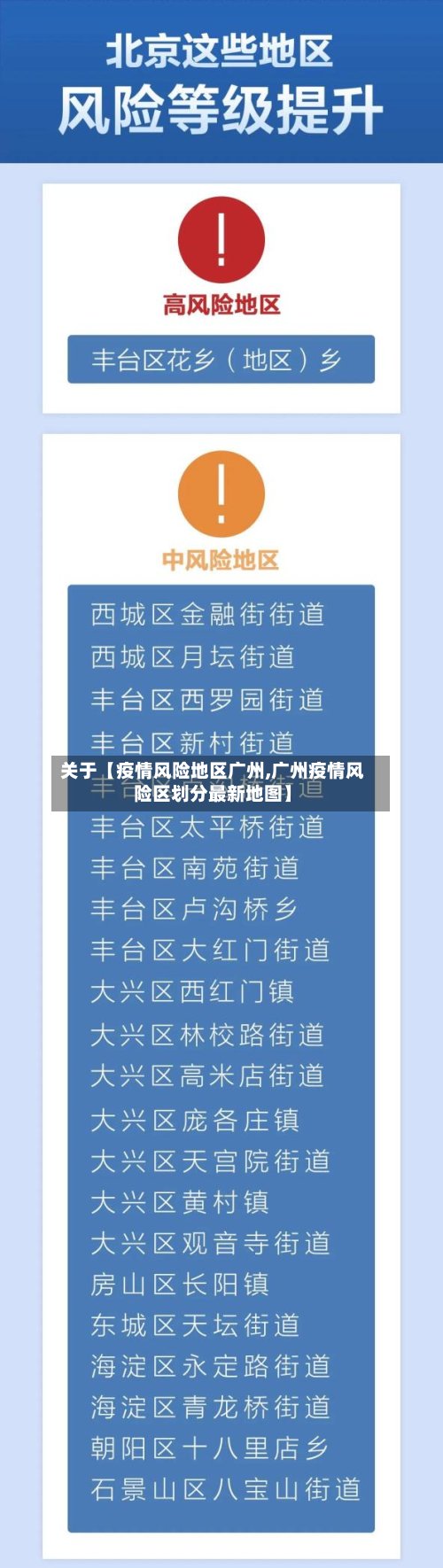 关于【疫情风险地区广州,广州疫情风险区划分最新地图】