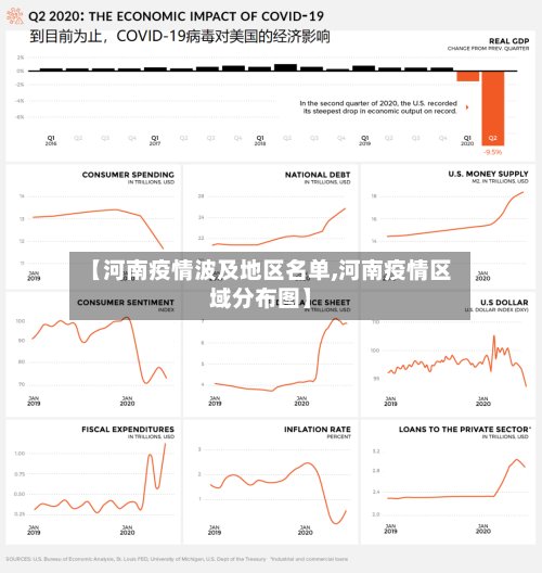 【河南疫情波及地区名单,河南疫情区域分布图】-第3张图片