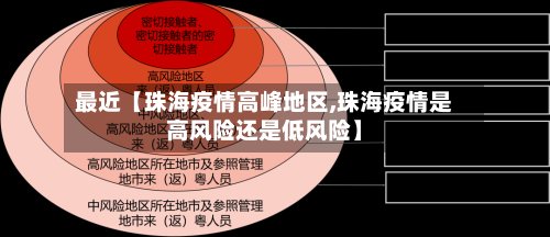 最近【珠海疫情高峰地区,珠海疫情是高风险还是低风险】