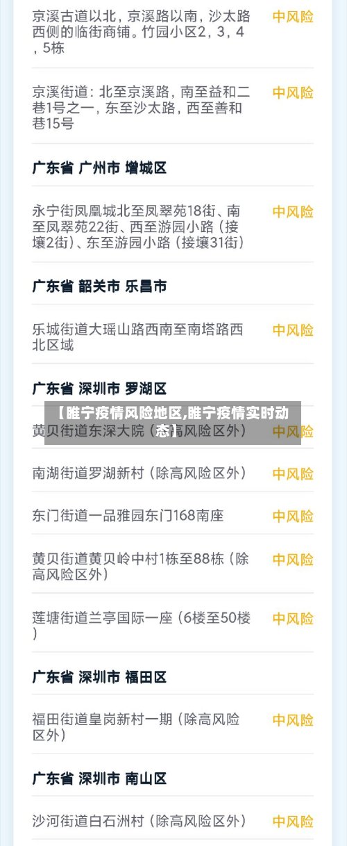 【睢宁疫情风险地区,睢宁疫情实时动态】