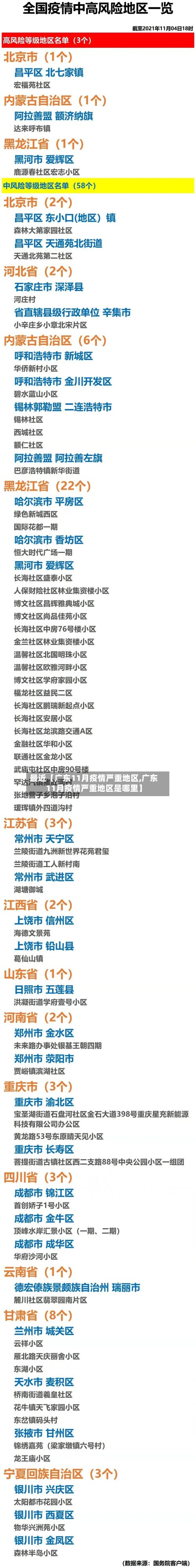 最近【广东11月疫情严重地区,广东11月疫情严重地区是哪里】