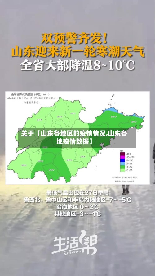 关于【山东各地区的疫情情况,山东各地疫情数据】