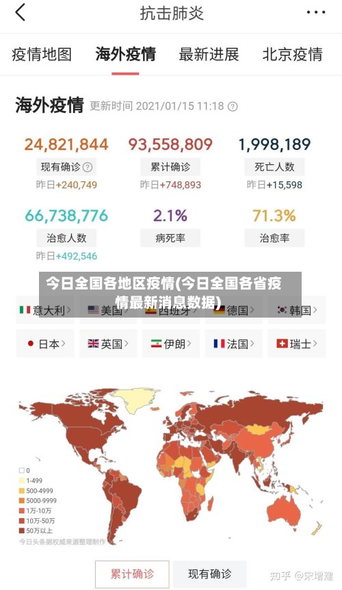 今日全国各地区疫情(今日全国各省疫情最新消息数据)-第3张图片