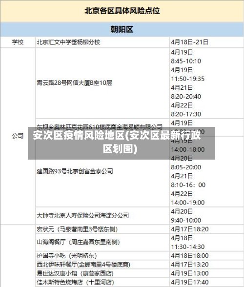 安次区疫情风险地区(安次区最新行政区划图)-第3张图片