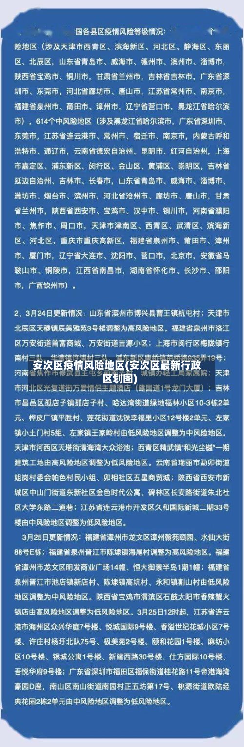 安次区疫情风险地区(安次区最新行政区划图)-第2张图片