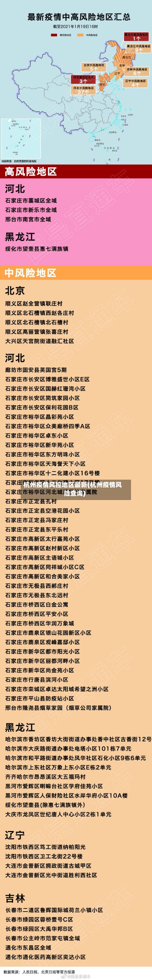 杭州疫情风控地区最新(杭州疫情风险查询)-第2张图片
